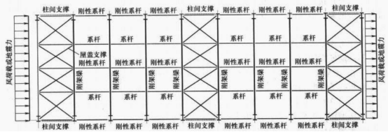 《PKPM新天地》139期